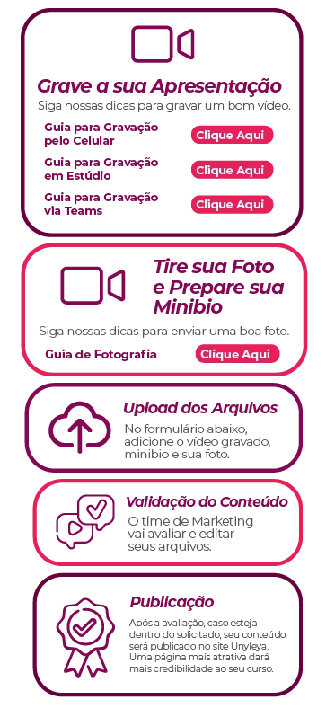 Cadastro docentes